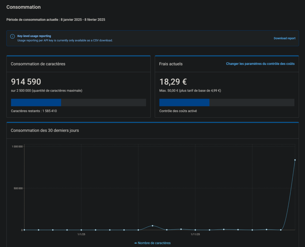 API cost DeepL